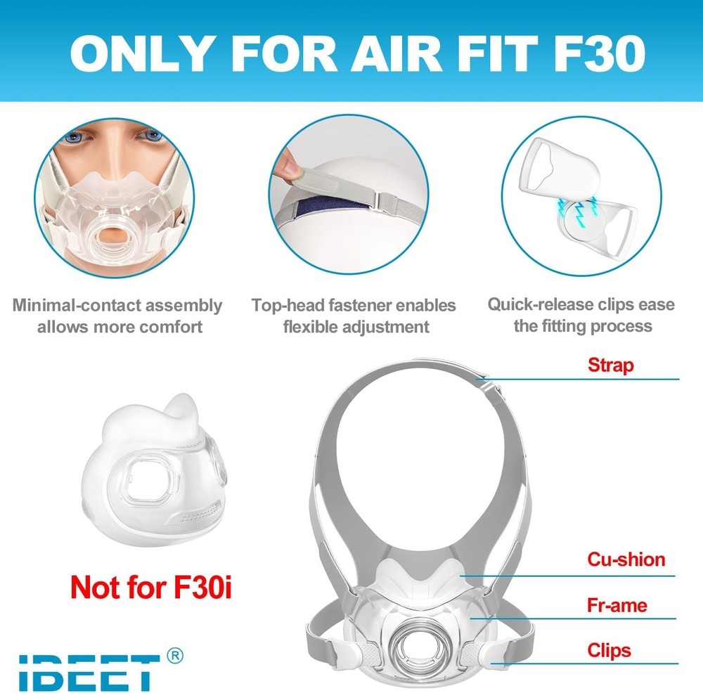 Replacement Kit for F30, Includes Ultra-Compact Cushion(Medium), open box