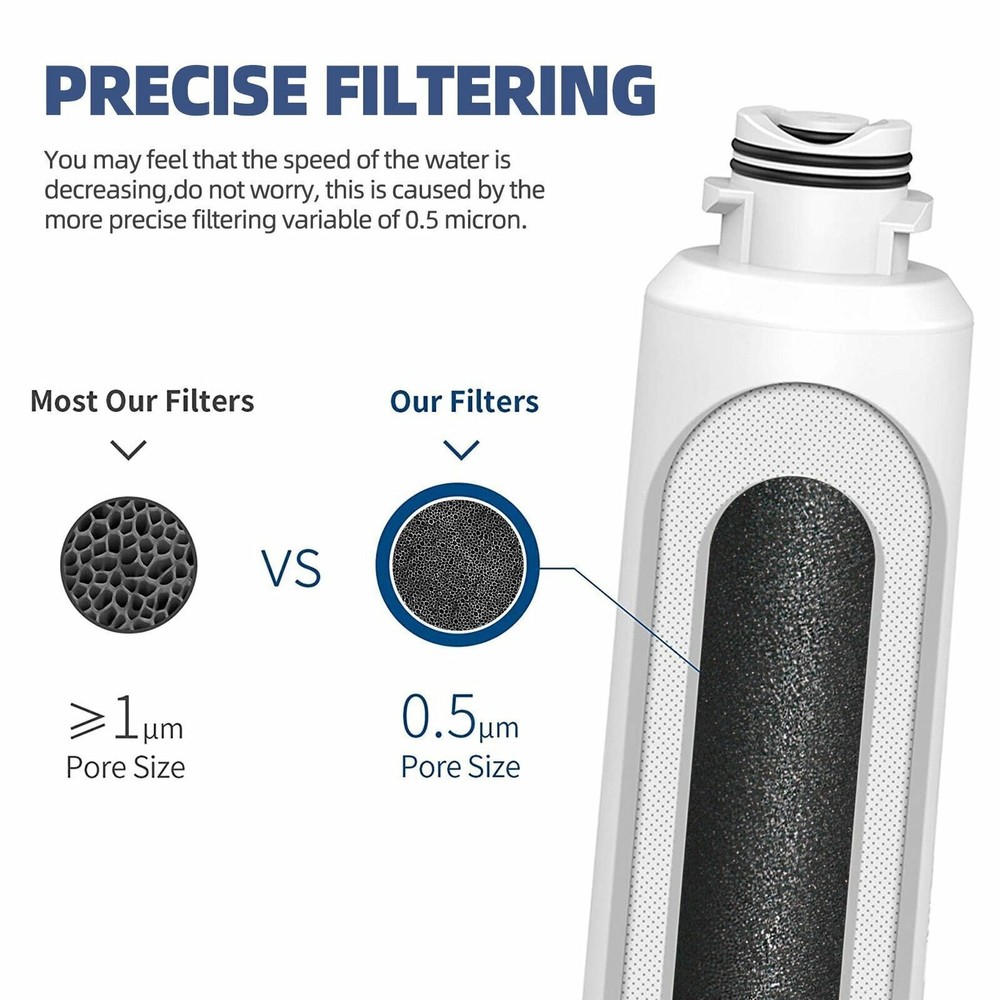 New 2 PACK Genuine Samsung DA29-00020B HAF-CIN/EXP Refrigerator Water Filter US