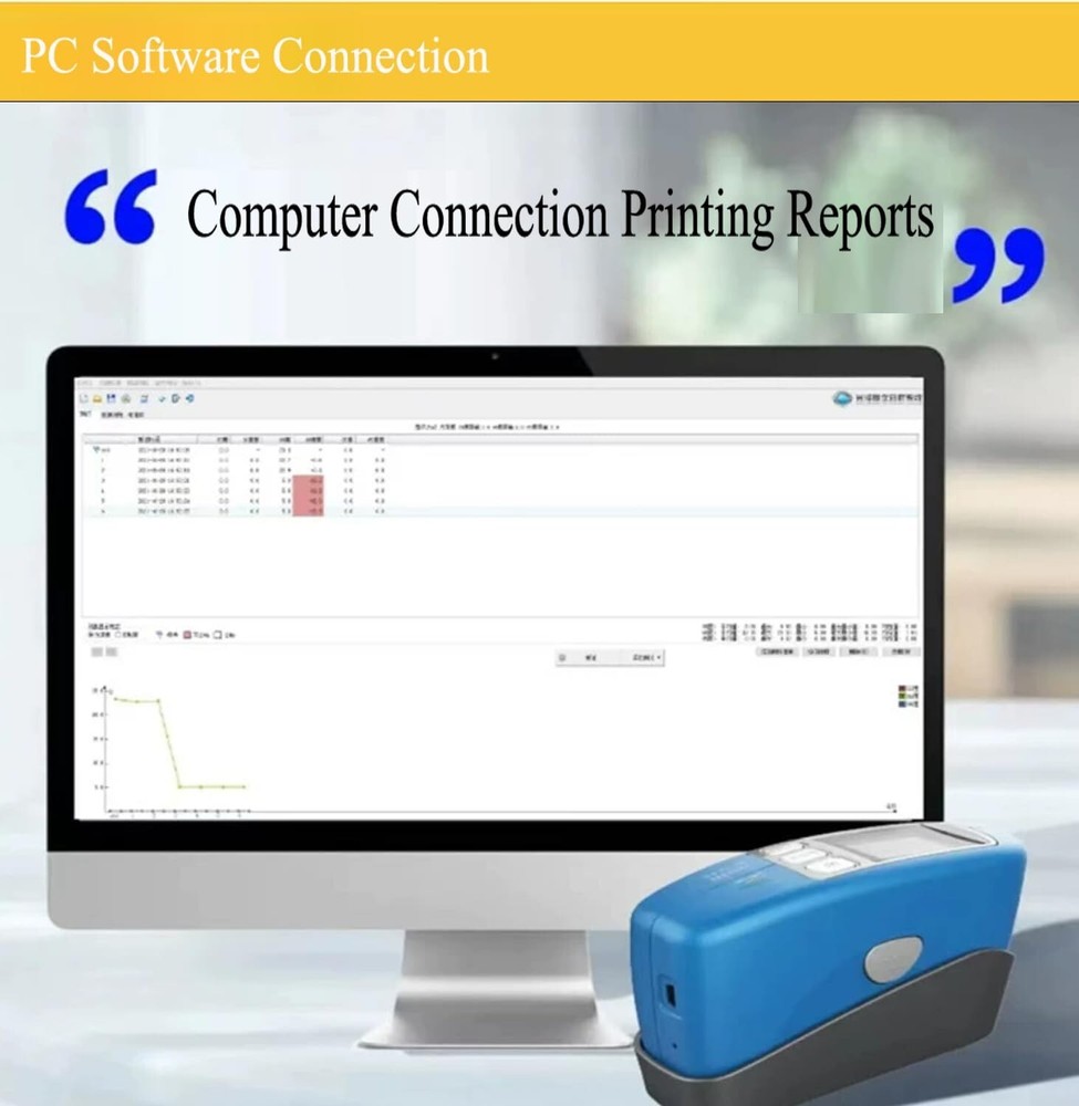 Glossmeter 60° Gloss Meter with Range 0 to 1000GU Data Storage Function