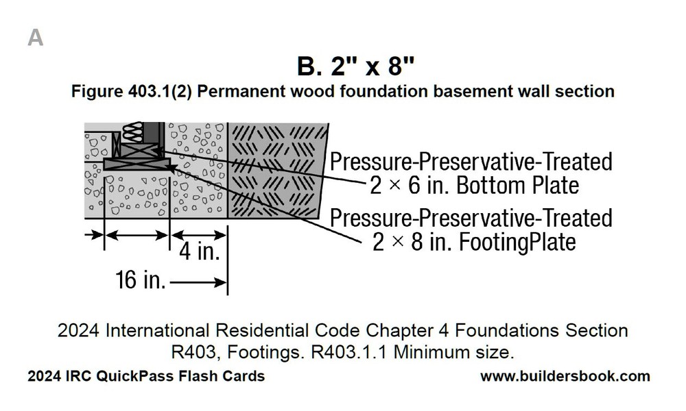 2024 International Residential Code IRC QuickPass Flash-Cards