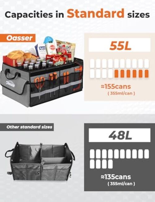 Car Trunk Organizer Collapsible Multi Compartments SUV Trunk Standard Grey