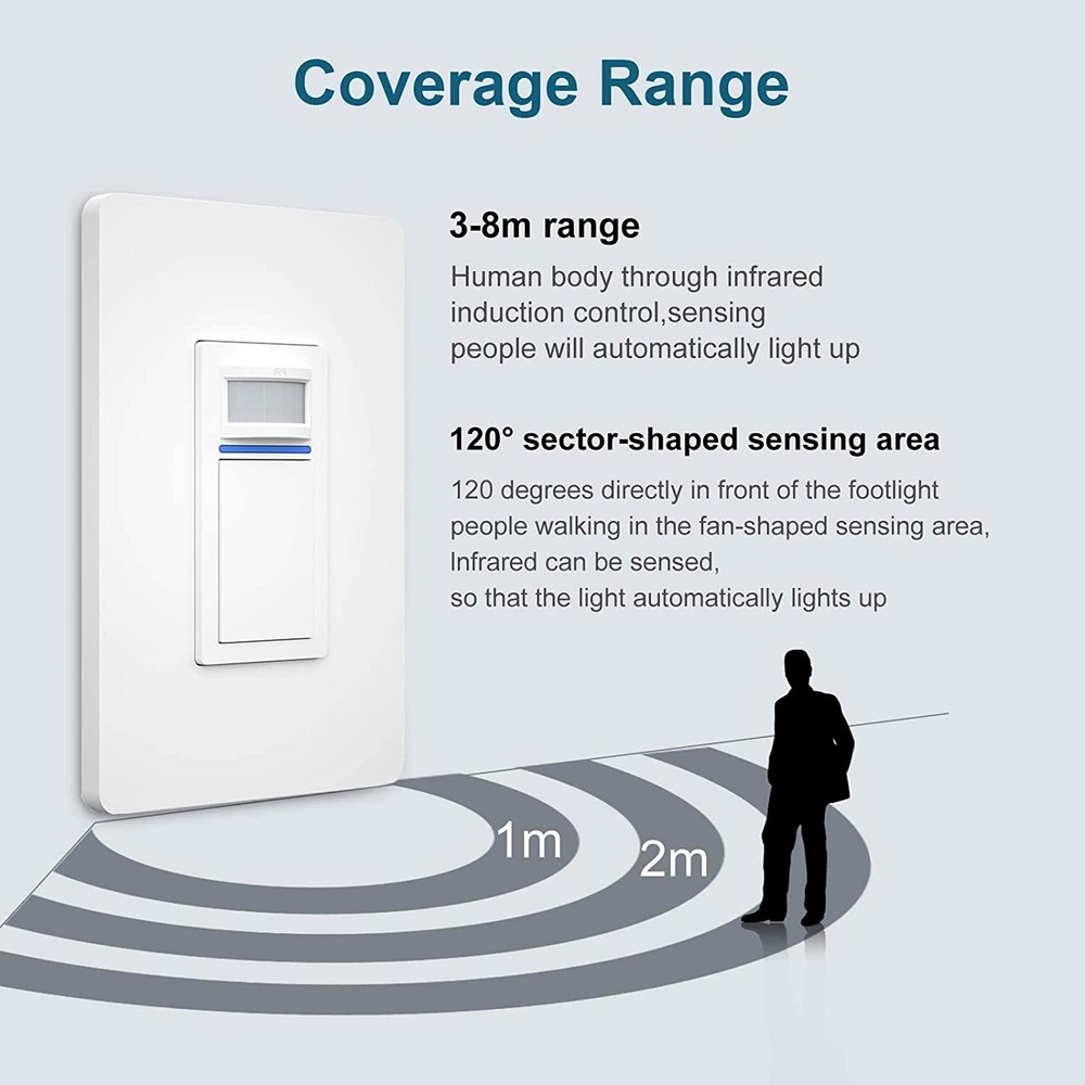 Used Smart Wi-Fi Sensor Light Switch PIR Occupancy Work with Alexa Google Home