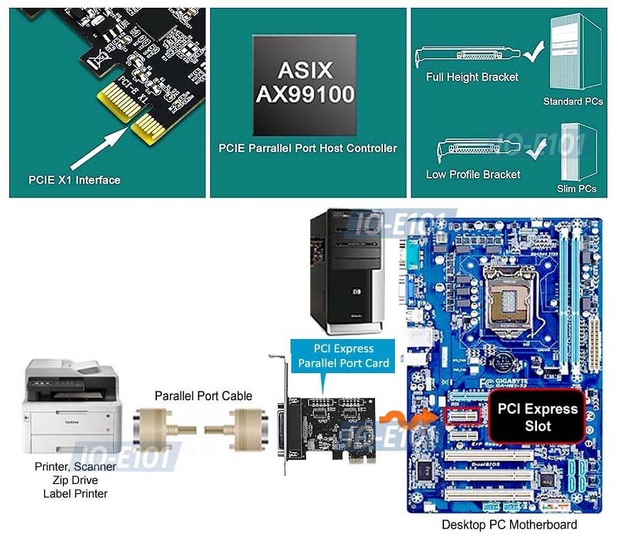 PCIe Express Parallel Port Printer Card DB25 │Single Port For PC Windows