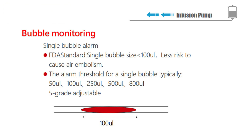 VET Infusion pump with touchscreen, dual CPU, multi-mode operation, waterproof