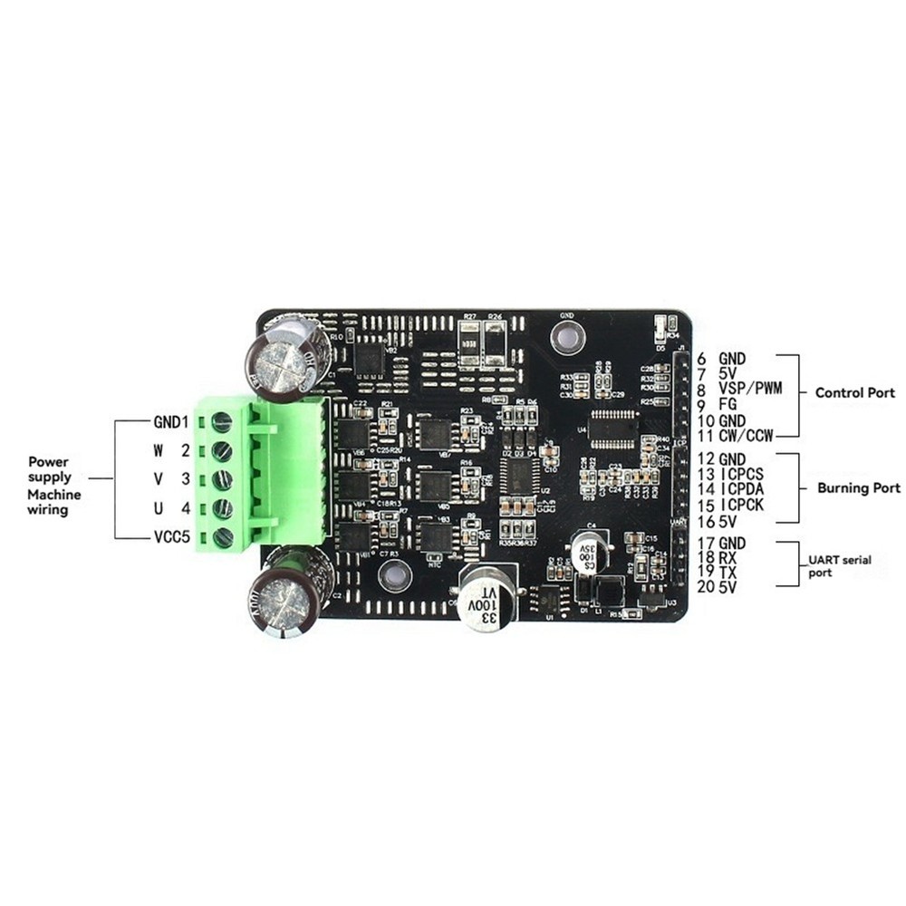 DC 6-80V BLDC Three Phase Brushless DC Motor Controller PWM High Performance - 19952