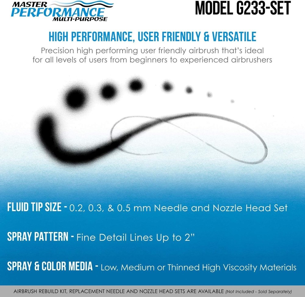 G233 Pro Airbrush Kit with 3 Nozzle Sizes - Master Elegant Painting Techniques