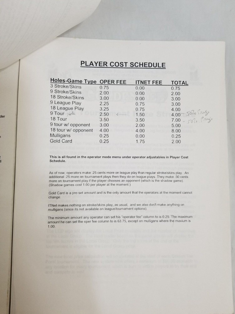 Lot of 4 IT NET Incredible Technologies Manuals & Procedures