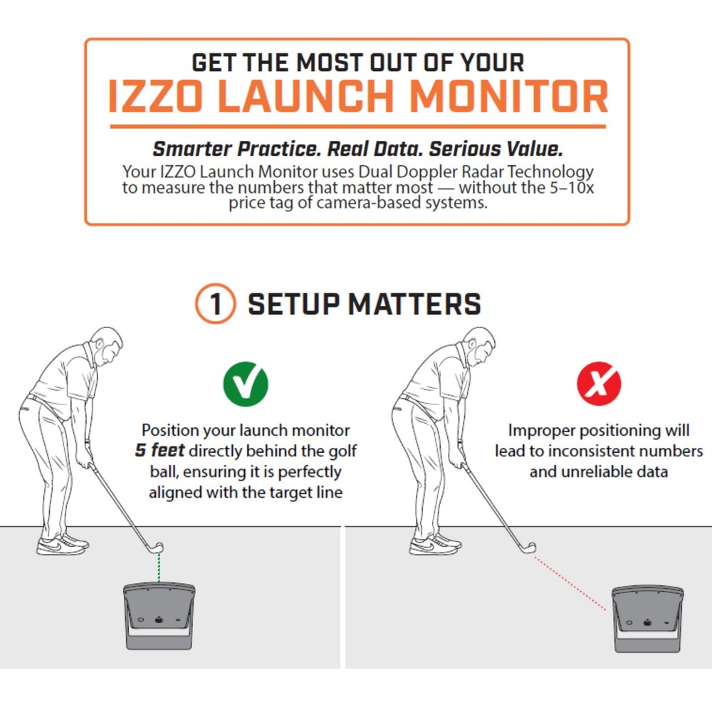 Izzo Golf Swami Launch Master Golf Launch Simulator Golf Training Aid, Lite