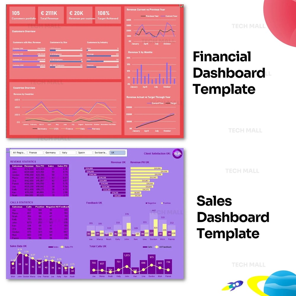 12 EXCEL KPI Data Dashboard | EXCEL Dashboard | Ready to use | Multipurpose use