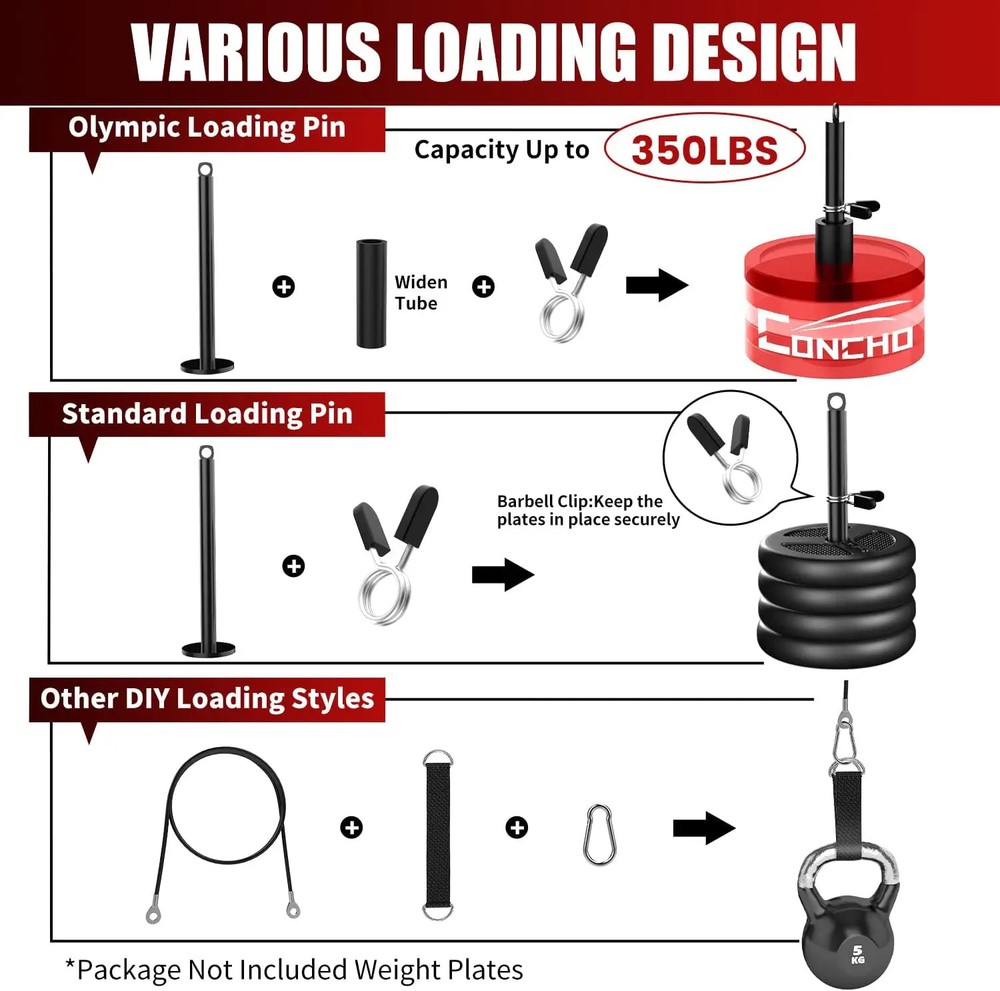 Home Gym Cable Pulley System Pulldown Tricep Bicep Workout Adjustable