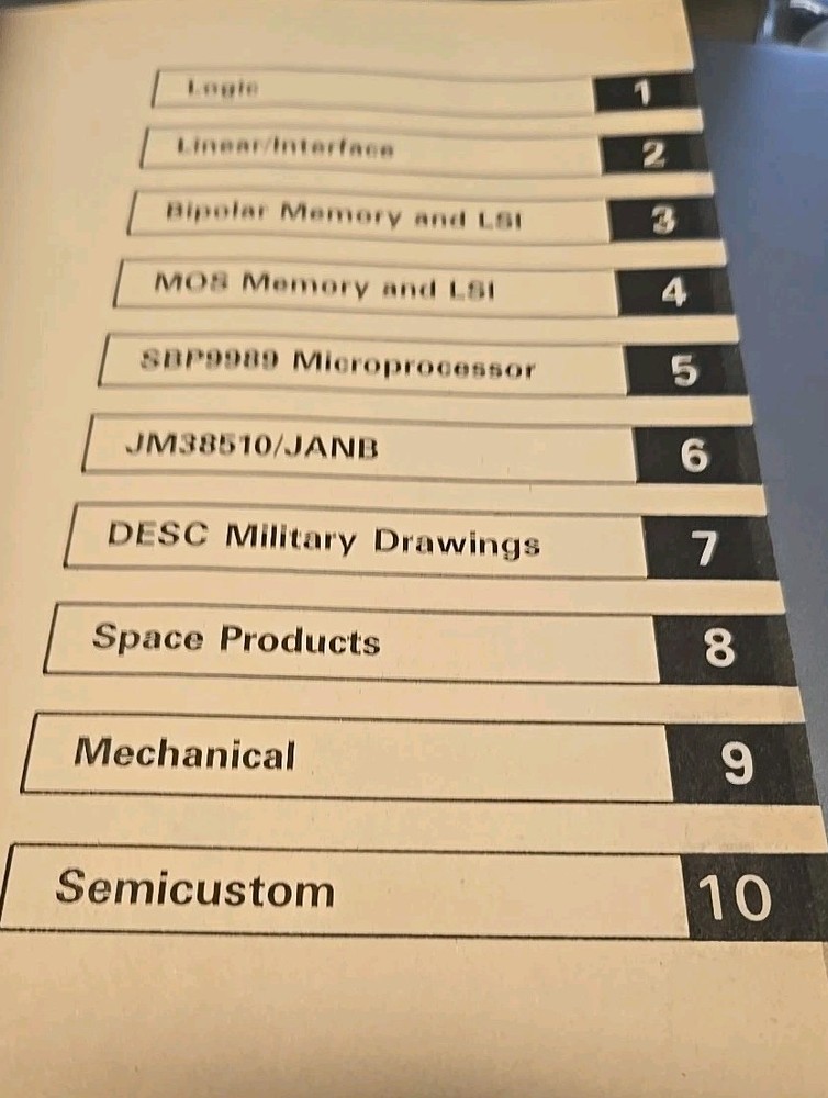 Texas Instruments Military Products Designers Reference Guide 1986 Specs Vintage