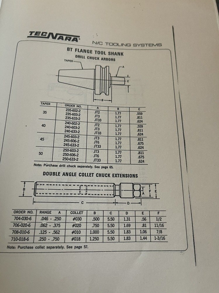 Yamazen Tooling System Catalog