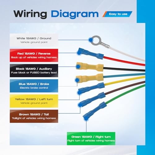 7 Way RV Trailer Light Connector Socket - 7 Pin Wire Harness Electrical