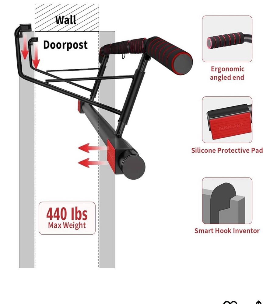 Door Pull Up Bar Over Door Frame Pull up Bar For Doorway
