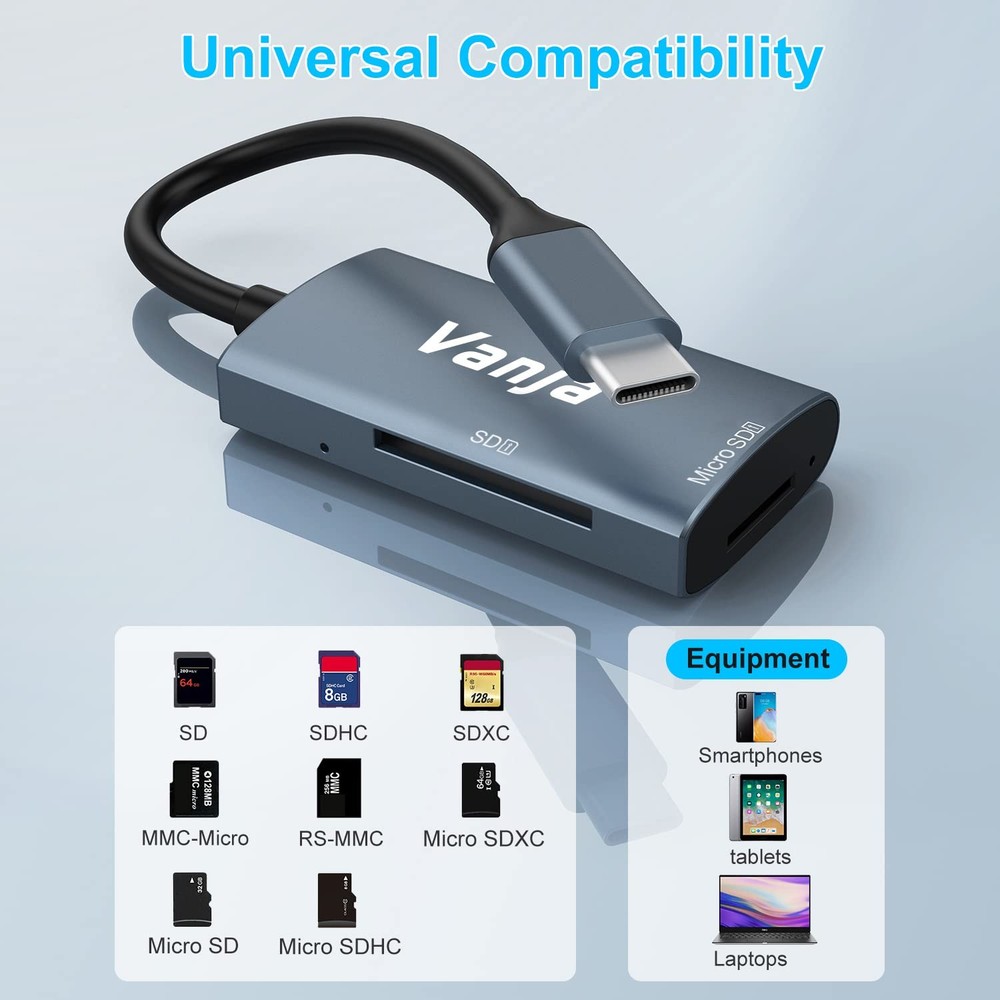 USB C High-Speed SD MicroSD Card Reader Adapter 3.2 Gen 1 5Gbps Windows Mac iOS