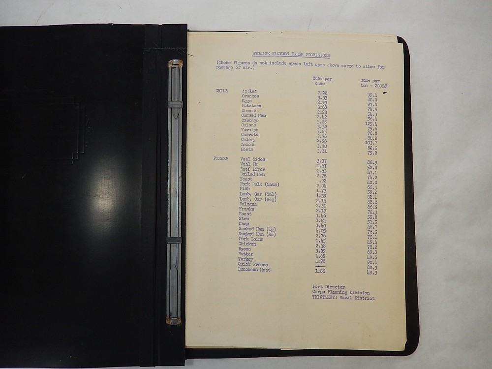 WWII, 13th Naval District, Port Director, Cargo Planning Division, Documentation