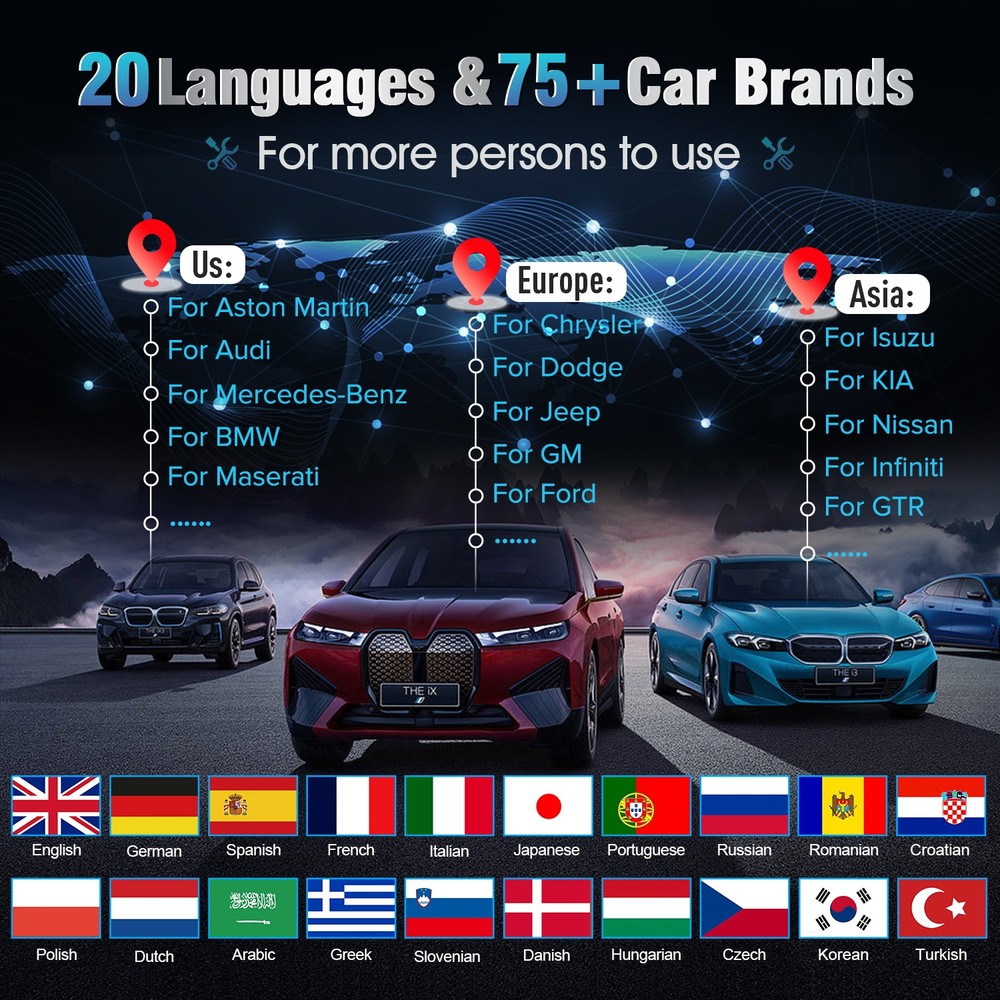 2026 KINGBOLEN S500 Car OBD2 Scanner Diagnostic Tool Engine ABS SRS Code Reader