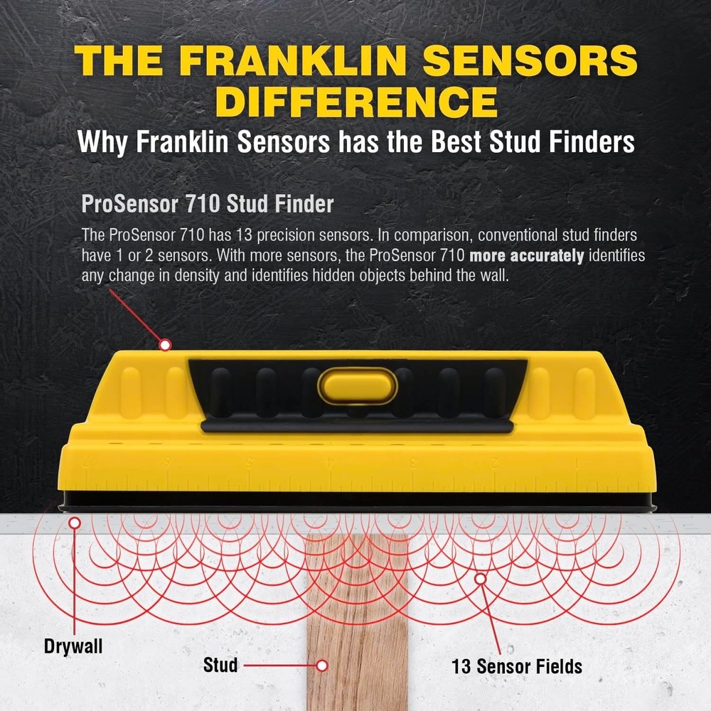 Professional 710 Stud Finder with 1.6" Deep Scan for Home Improvement Projects