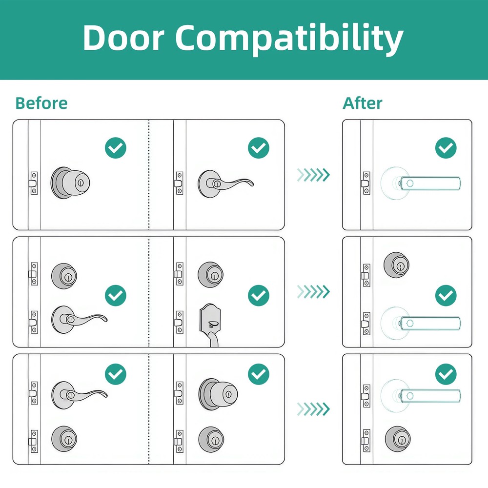 Fingerprint Door Lock App Control Passcode Unlock Electronic Touchscreen Keypad