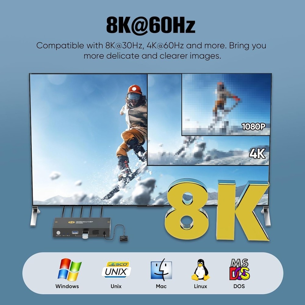 Seamless 8K@60Hz KVM Switch for 2 PCs: Button & Remote Control - Compact Design