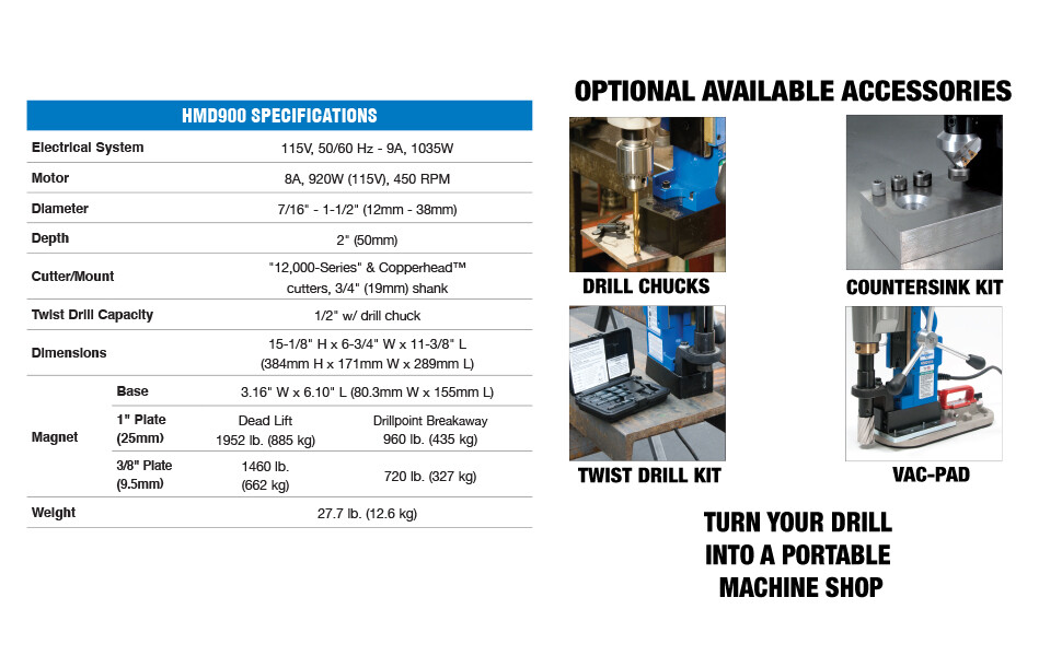 Hougen HMD900 Magnetic Drill