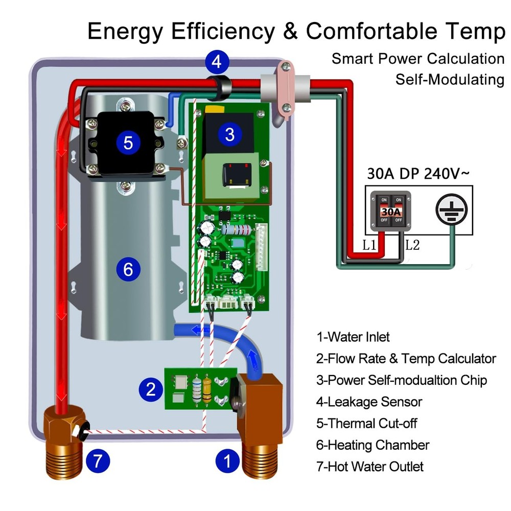 Tankless Water Heater Electric, 5.5kW 240V On Demand Hot Water Heater Electri...
