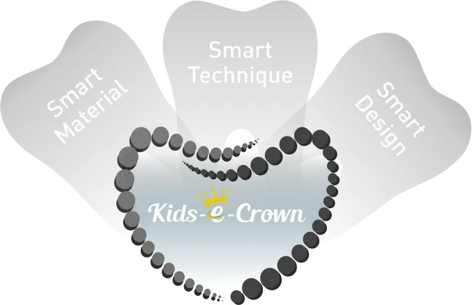 Kids-e-Crown Zirconia Crowns Primary First Molar Kits