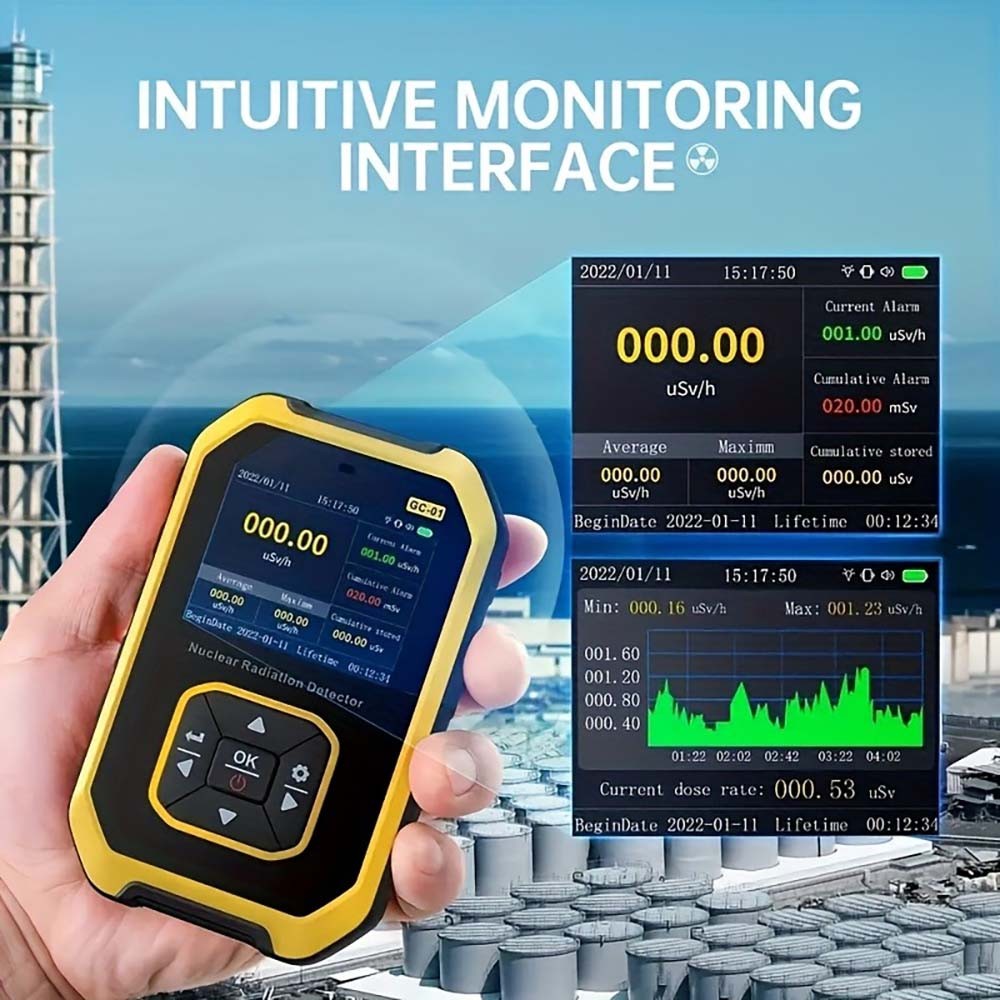 Multi-Functional Radiation Dosimeter Suitable for Ceramic Tile & Marble Testing
