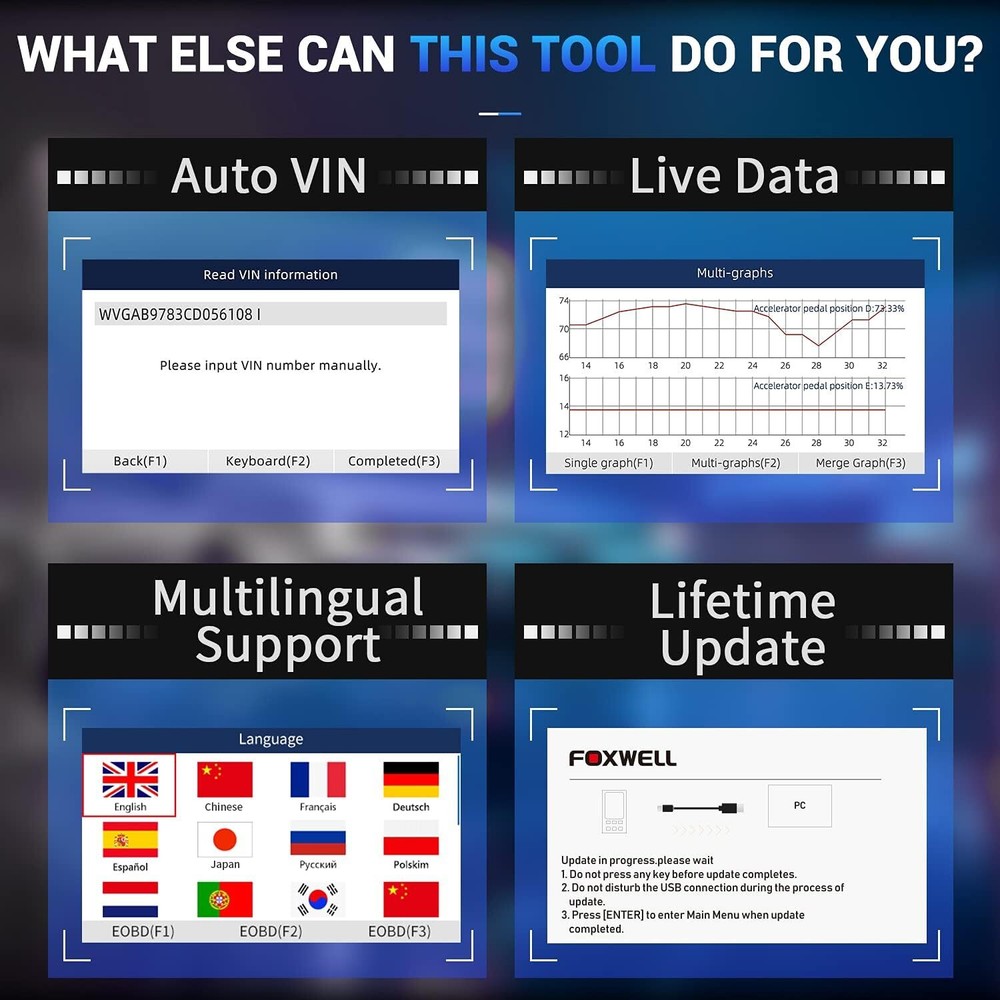FOXWELL NT614 ELITE Car Scanner Diagnostic Tool OBDII ABS SRS Engine Code Reader