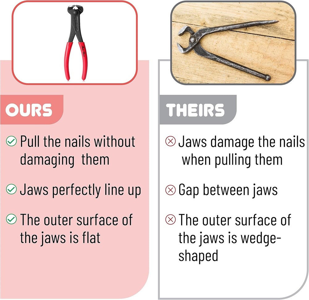 Bates Nail Puller - Cat's Paw & Remover, End 7, 1 Pack, Red