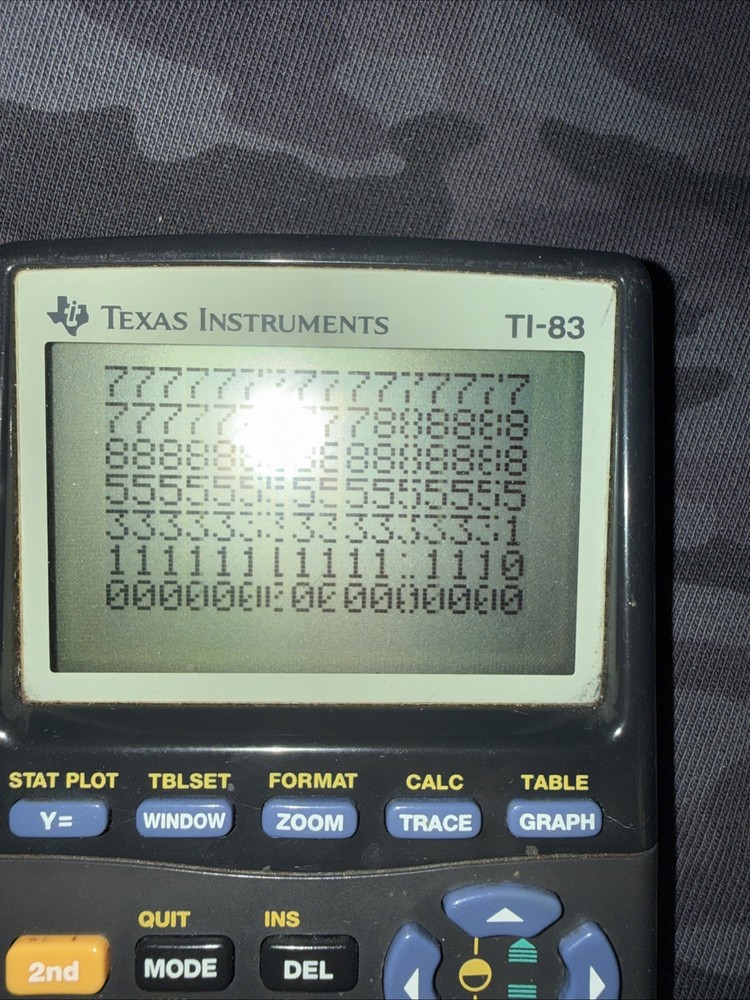 Texas Instruments TI 83 P - Tested See Pictures