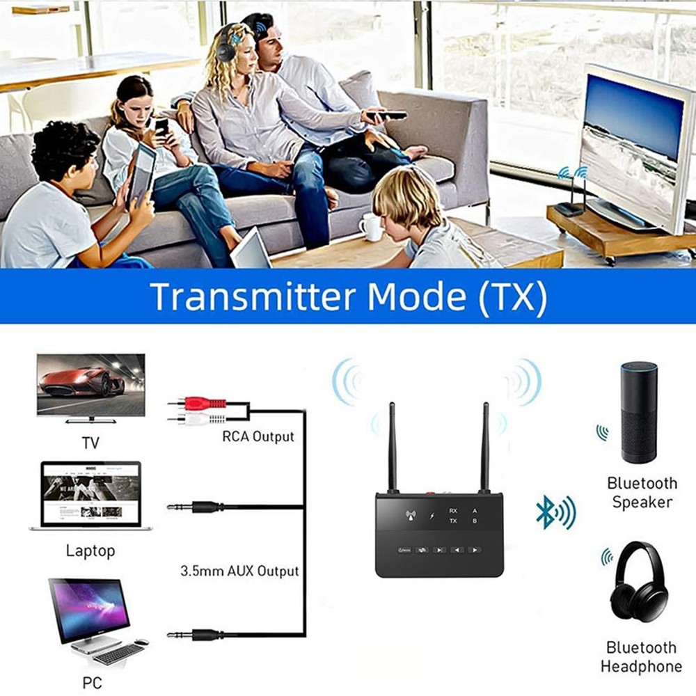 Wireless Bluetooth RCA Transmitter Receiver Audio Adapter 3.5mm AUX Jack TV PC
