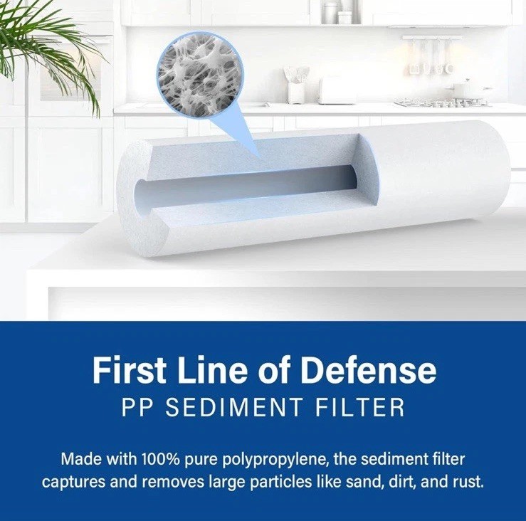 Express Water System Filter Change Replacement WH300SICS 4.5 X 20