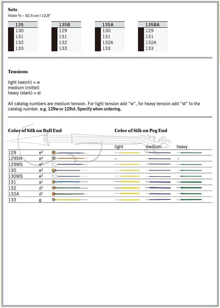 Thomastik Dominant 4/4 Violin a String Medium Aluminum-Perlon