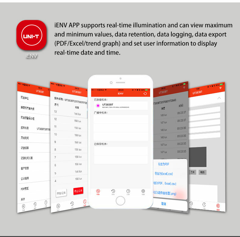 UNI-T UT383BT Digital Bluetooth LuxmeterMini Light Meter Handheld Type Luxmeter