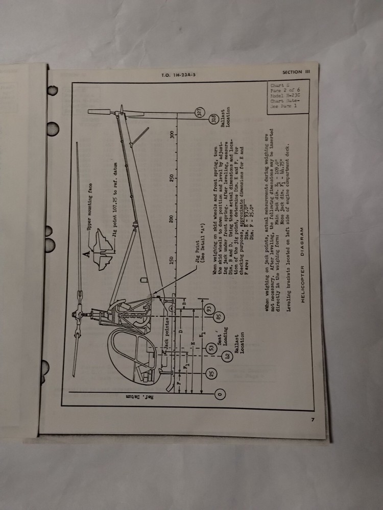 Hiller Helicopters USAF Series H-23C Basic Weight Checklist & Loading Data-Copy