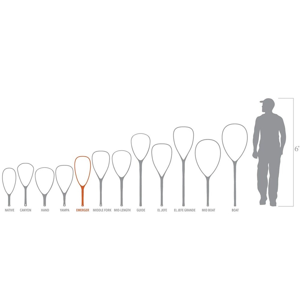 Fishpond Nomad Emerger Net 2.0