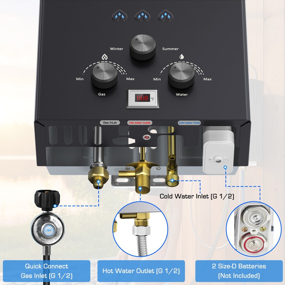 KOXKING Tankless Water Heater Instant Hot 6L 1.58 GPM Portable With Handle RV