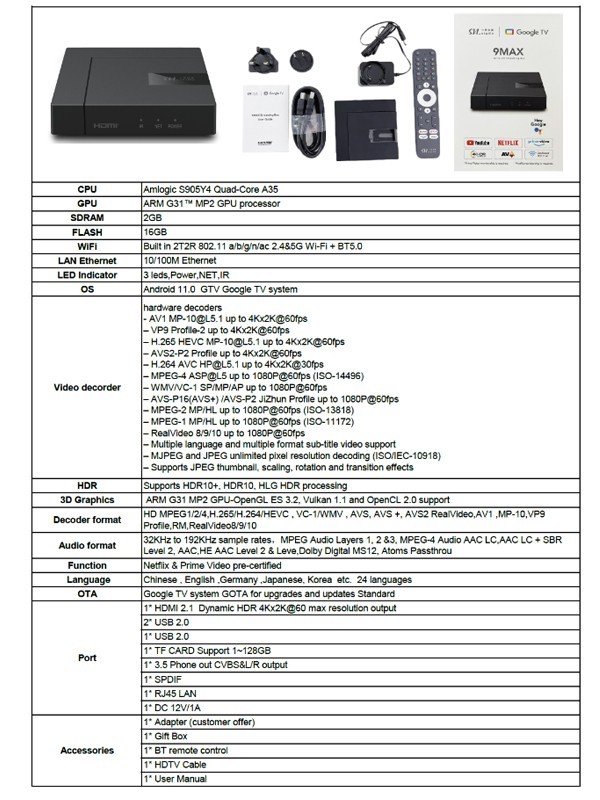 巅峰巨作剧院级机顶盒 小云9MAX电视认证盒 Google授权系统 完美支援杜比 支援4KHDR家庭剧院级Fun TV box 美國現貨
