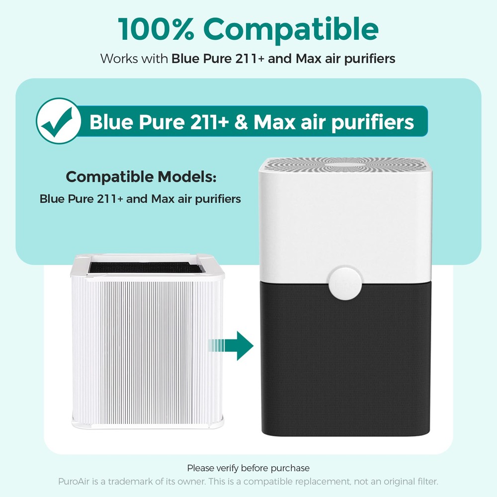 For Blue Pure 211+ Replacement Filter Particle + Activated Carbon Filter US US