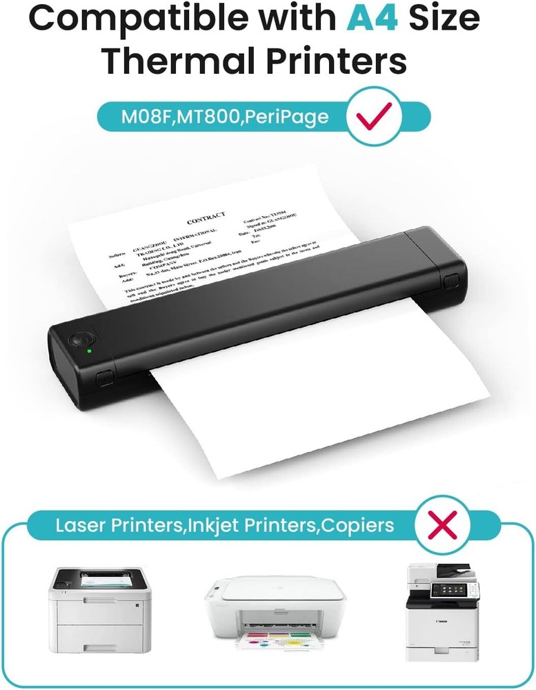 200PCS Thermal Paper A4 Foldable for Portable Printer For Phomemo M08F MT800