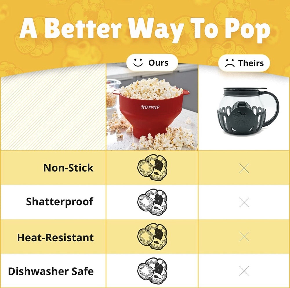 Microwave Silicone Popcorn Popper - HOTPOP / Green