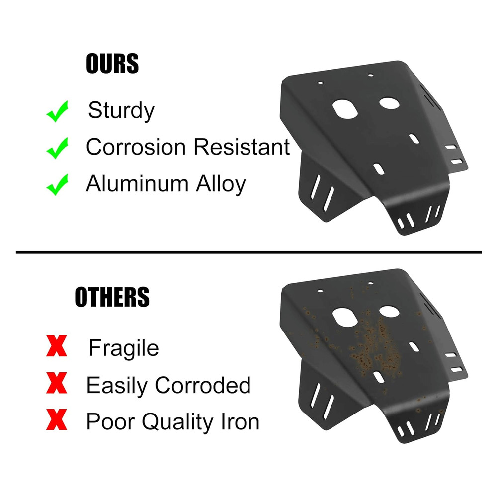 For Honda CRF110F CRF 110F 2019-2025 Skid Plate Engine Bottom Protector Guard