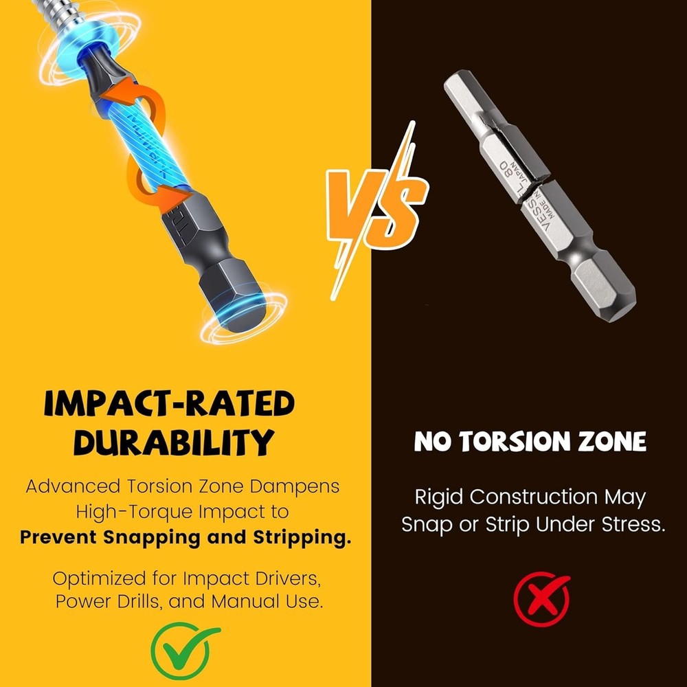 High-Performance 43-Piece Screwdriver Bit Set for Impact Drivers & DIY Projects