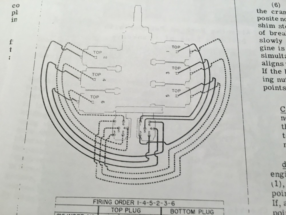 Lycoming O-435-1 Series Engine Service Manual
