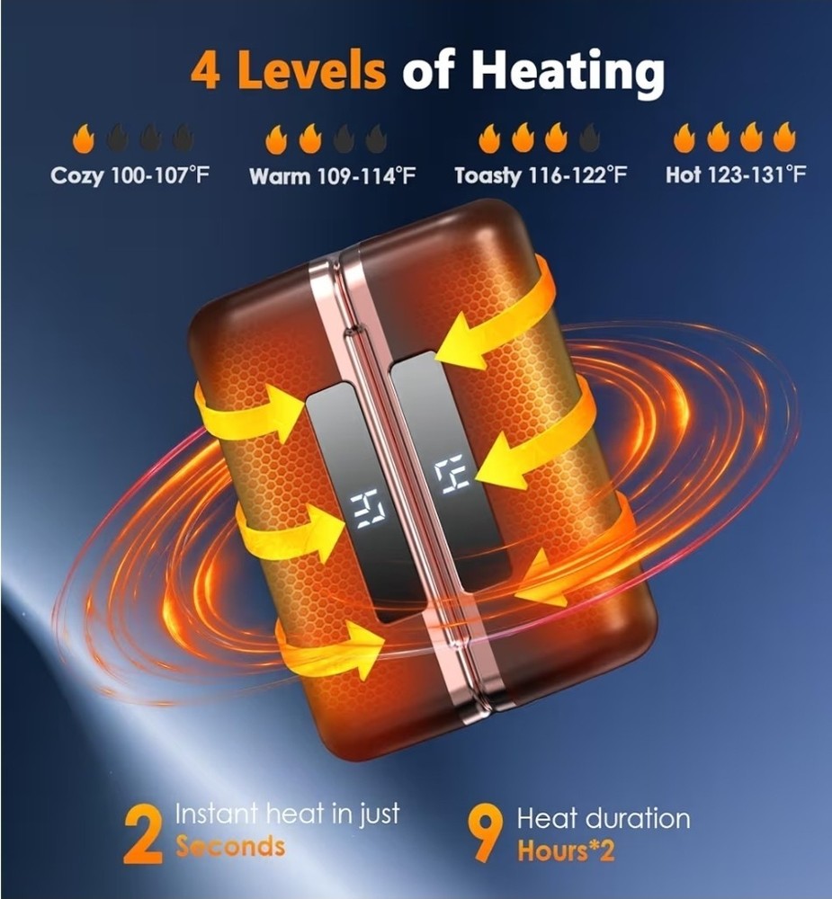 Beyond Hand Warmers Rechargeable Electric Hand