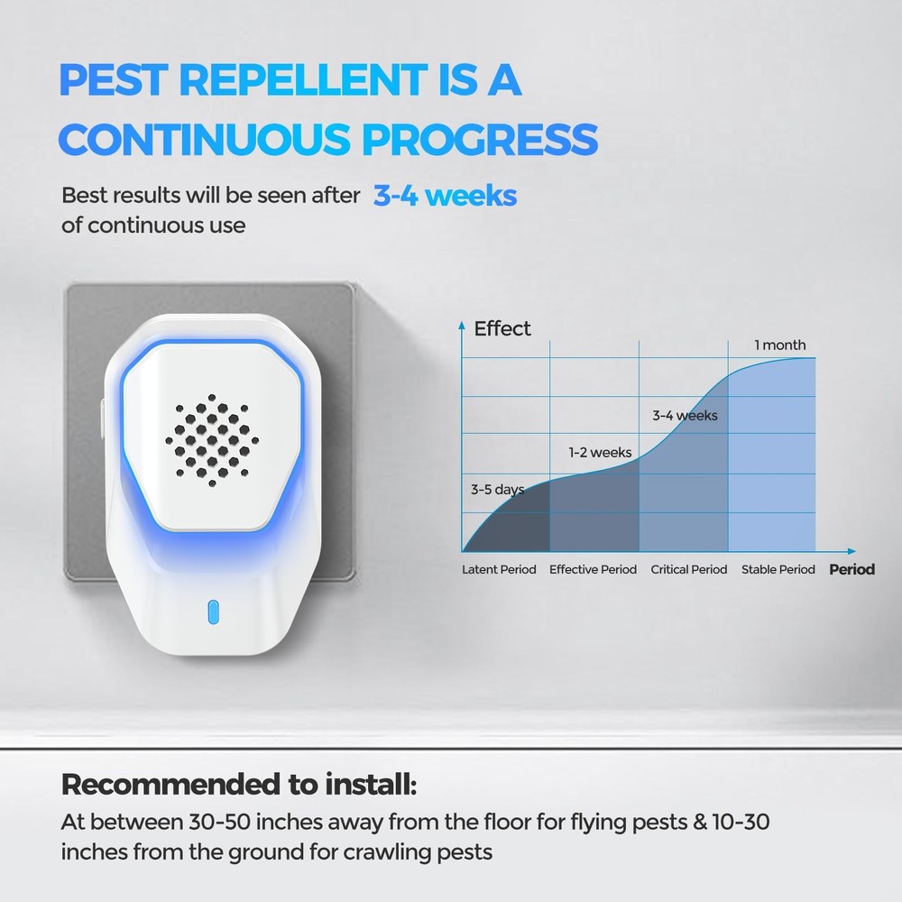 Ultrasonic Pest Control 6 Packs Electronic Spider Repeller