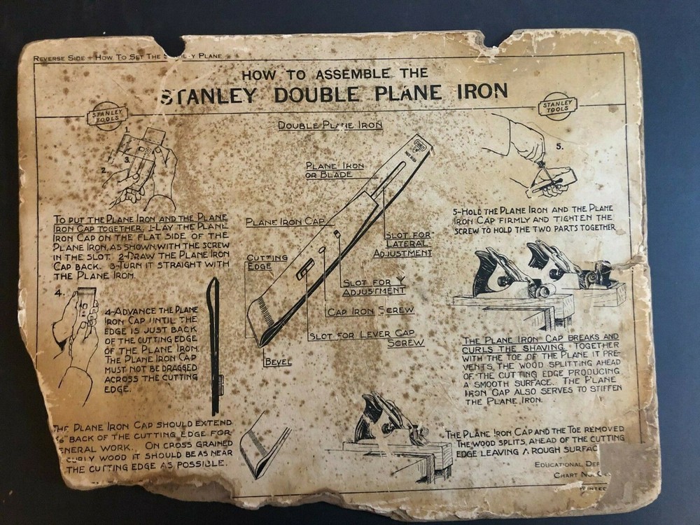 Vintage 1928 Stanley Tools Double Sided Pressboard Instructional Chart (14 / 14)