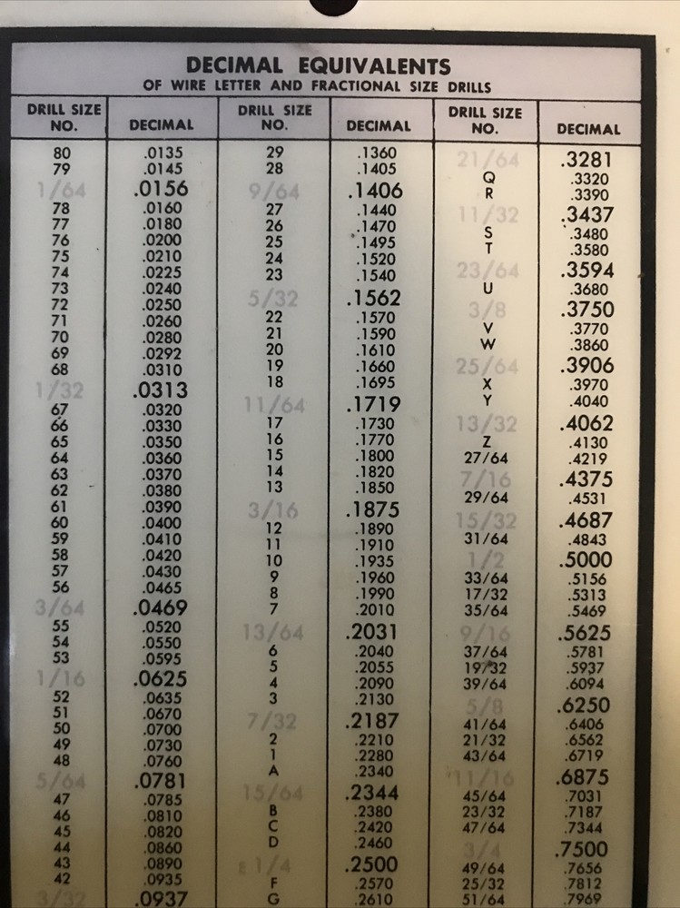 Vintage Precision Nut Tools & Decimal Equivalents & Tap Drill Sizes Chart