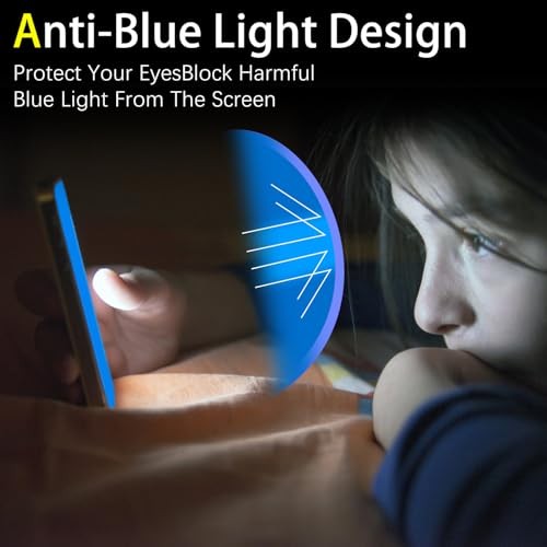 [2-Pack Privacy Screen Protector for iPhone 15 Anti-Blue Light Tempered